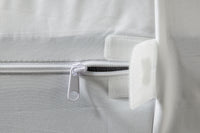 Barrier Plus Encasement